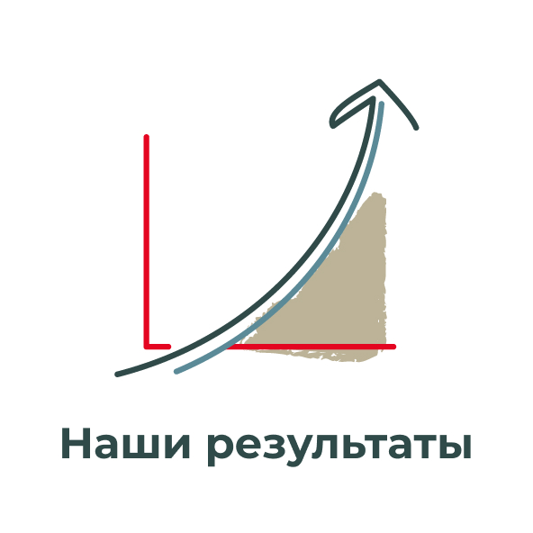 Наши результаты